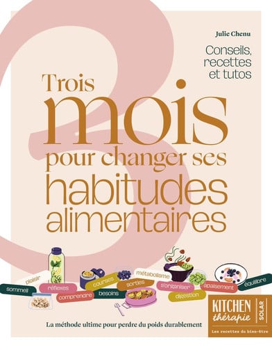 Trois mois pour changer ses habitudes alimentaires - Conseils, recettes et tutos