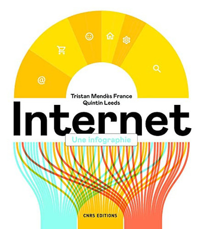 Internet: une infographie