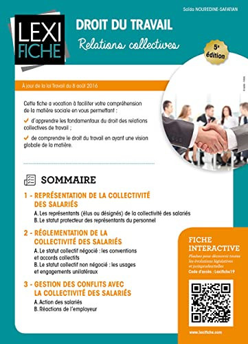 Droit du travail Relations collectives