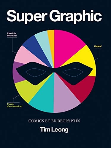Super Graphic Comics et BD décryptés