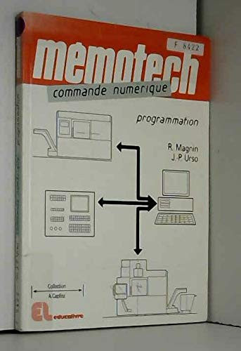 Mémotech commande numérique programmation
