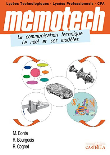 La communication technique, le réel et ses modèles lycées professionnels, centres de formation d'apprentis, formation continue, lycées généraux et technologiques