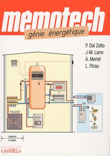 Génie énergétique bac Pro, bac STI, BTS, DUT
