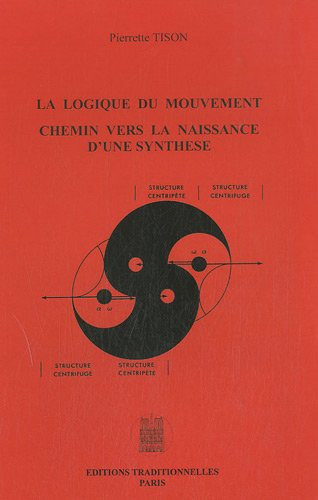 La logique du mouvement Chemin vers la naissance d'une synthèse