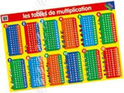 POSTER TABLES DE MULTIPLICATION X 30 EX