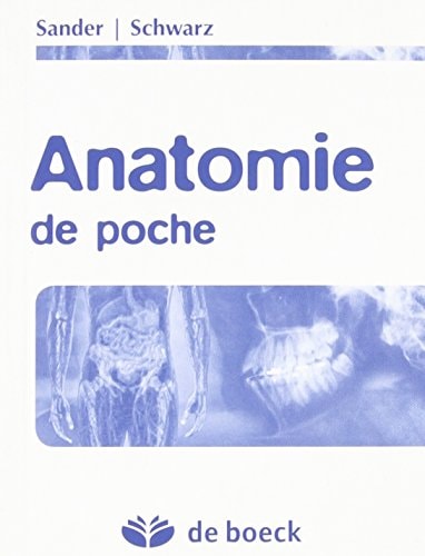 Anatomie de poche