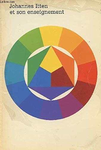 Johannes Itten et son enseignement