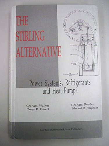Stirling Alternative Power Systems, Refrigerants and Heat Pumps