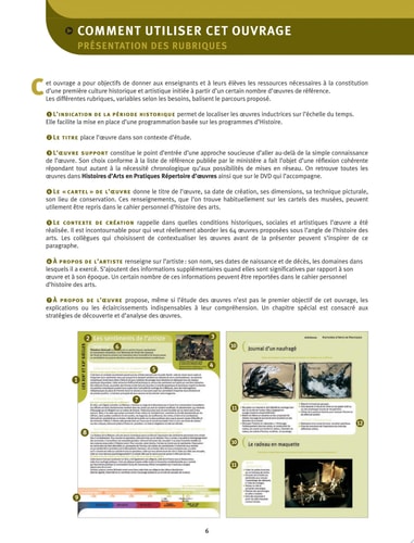 Histoires d'arts en pratiques 6 à 12 ans