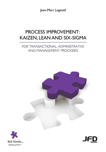 Process Improvement Kaizen, Lean and Six-sigma