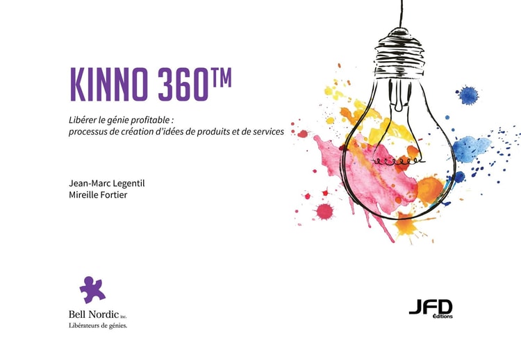 Kinno 360™ – Libérer le génie profitable Processus de création d’idées de produits et de services