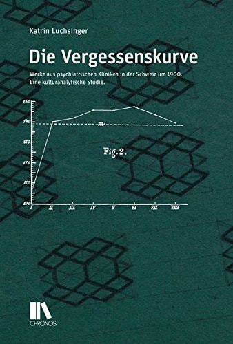 Die Vergessenskurve Werke aus psychiatrischen Kliniken in der Schweiz um 1900 : eine kulturanalytische Studie