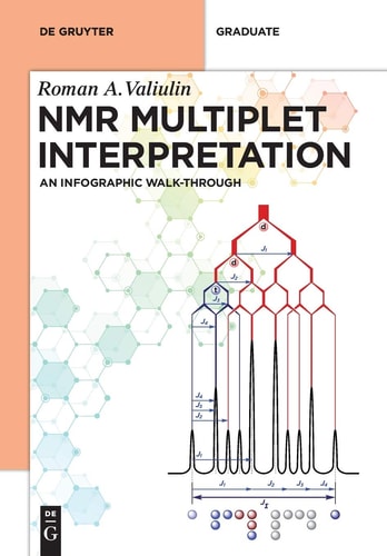 NMR Multiplet Interpretation An Infographic Walk-through