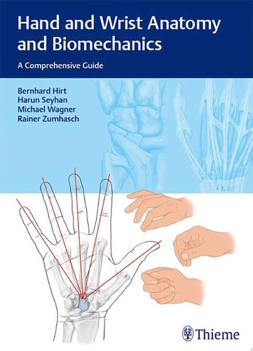 Hand and Wrist Anatomy and Biomechanics