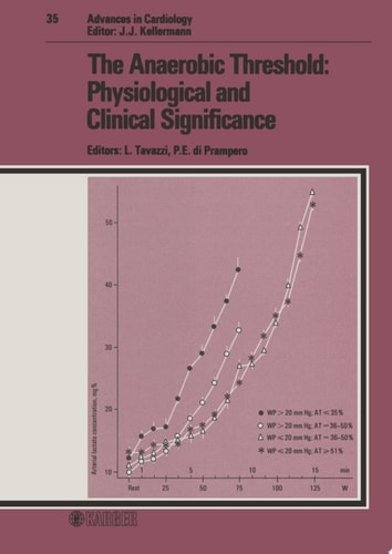 The Anaerobic Threshold: Physiological and Clinical Significance
