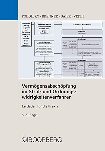 Vermögensabschöpfung im Straf- und Ordnungswidrigkeitenverfahren Einziehung und vorläufige Vermögenssicherung : Leitfaden für die Praxis
