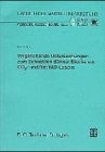 XIAO, CO2- UND ND:YAG