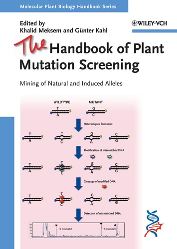 The Handbook of Plant Mutation Screening Mining of Natural and Induced Alleles