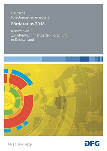 Förderatlas 2018 Kennzahlen Zur Öffentlich Finanzierten Forschung in Deutschland