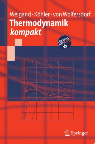 Thermodynamik kompakt
