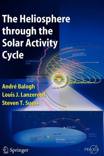 The Heliosphere through the Solar Activity Cycle