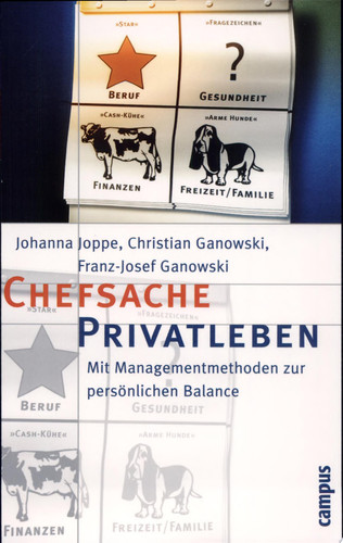 Chefsache Privatleben mit Managementmethoden zur persönlichen Balance