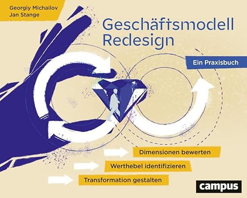 Geschäftsmodell-Redesign Dimensionen bewerten, Werthebel identifizieren, Transformation gestalten - Ein Praxisbuch