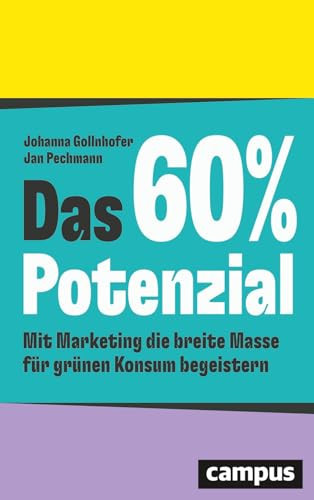 Das 60%-Potenzial Mit Marketing die breite Masse für grünen Konsum begeistern