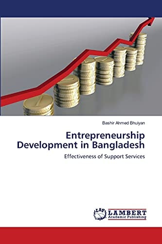 Entrepreneurship Development in Bangladesh