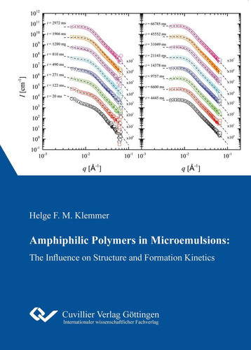 Amphiphilic Polymers in Microemulsions The Influence on Structure and Formation Kinetics