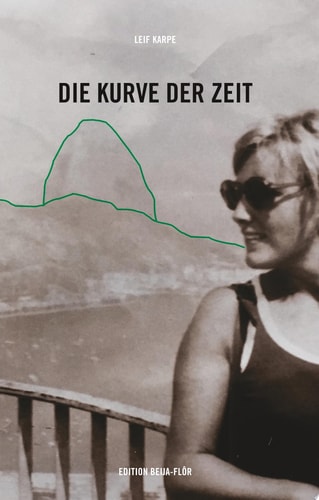 Die Kurve der Zeit Erinnerungen an morgen, heute, gestern