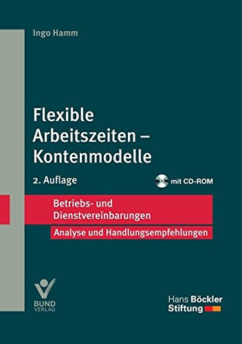 Flexible Arbeitszeiten - Kontenmodelle