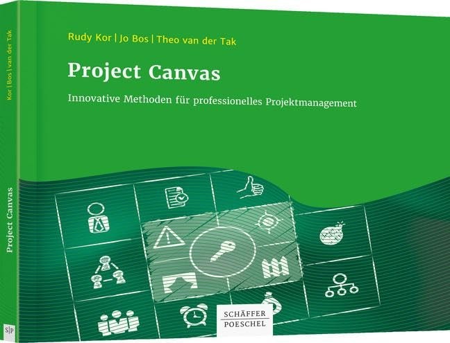 Project Canvas innovative Methoden für professionelles Projektmanagement