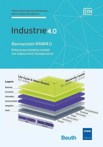 Industrie4.0 Basiswissen RAMI4.0 Referenzarchitekturmodell mit Industrie4.0-Komponente