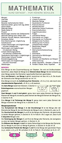 Mathematik kurz gefasst - für höhere Schulen