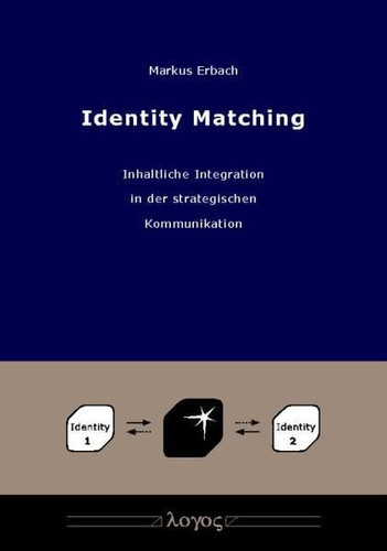 Identity Matching inhaltliche Integration in der strategischen Kommunikation