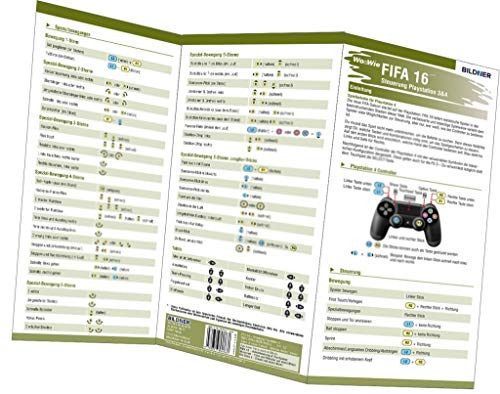 FIFA 16 - Steuerung Playstation 3 & 4