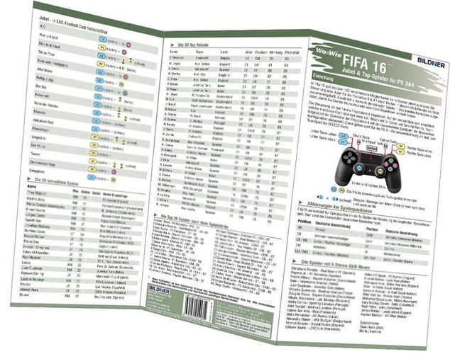 FIFA 16 - Jubel & Top-Spieler für PS 3 & 4