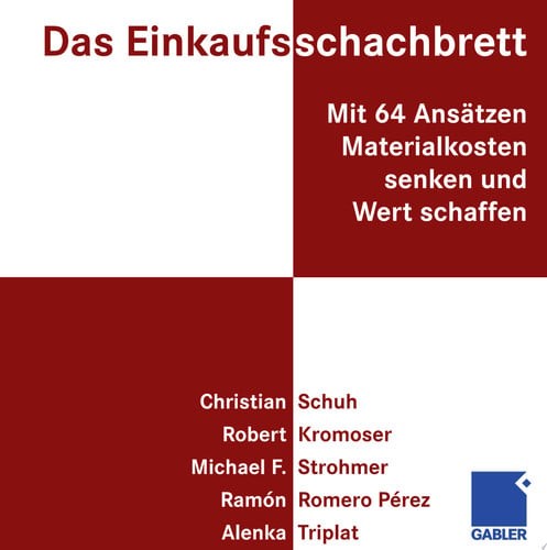 Das Einkaufsschachbrett