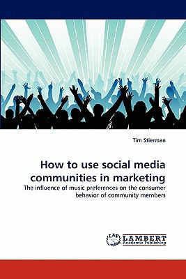 How to Use Social Media Communities in Marketing