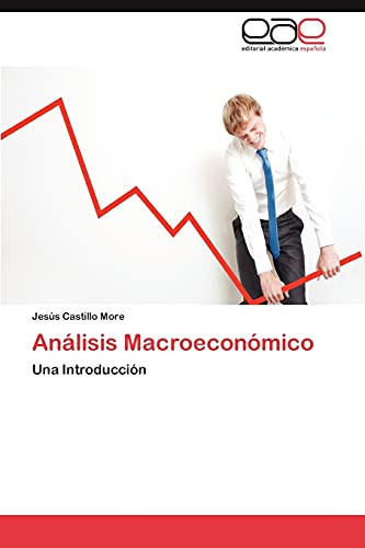 Análisis MacRoeconómico