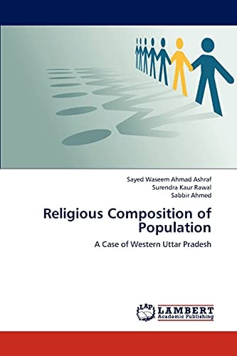 Religious Composition of Population