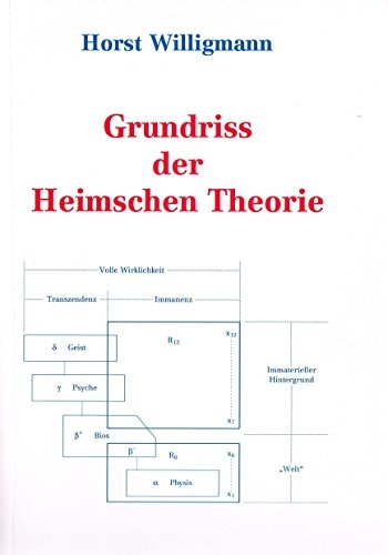 Grundriss der Heimschen Theorie