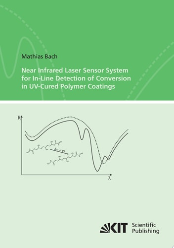 Near Infrared Laser Sensor System for In-Line Detection of Conversion in UV-Cured Polymer Coatings