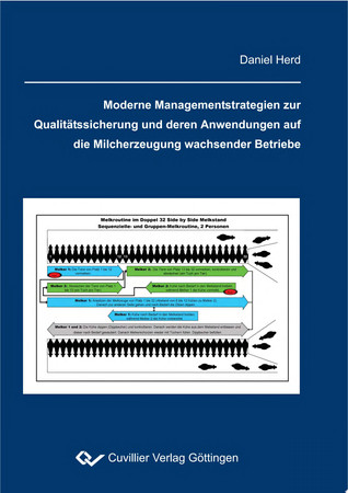 Moderne Managementstrategien zur Qualitätssicherung und deren Anwendung auf die Milcherzeugung wachsender Betriebe