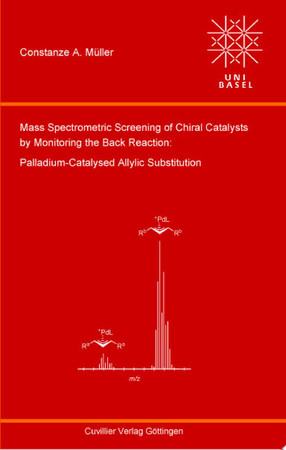 Mass spectrometric screening of chiral catalysts by monitoring the back reaction: Palladium-catalysed allylic substitution