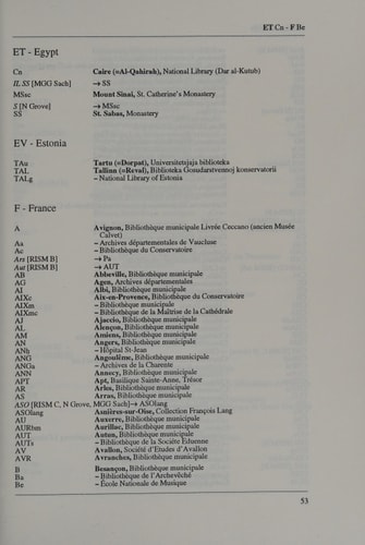 RISM-Bibliothekssigel Gesamtverzeichnis