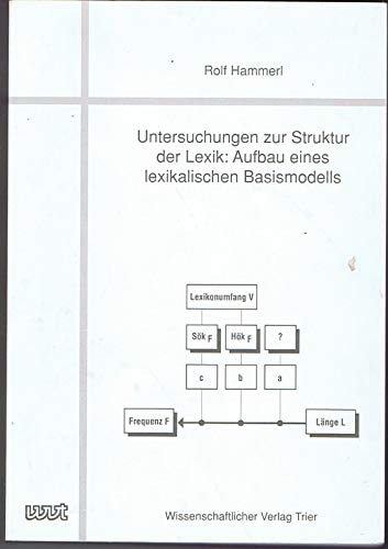 Untersuchungen zur Struktur der Lexik: Aufbau eines lexikalischen Basismodells (German Edition)