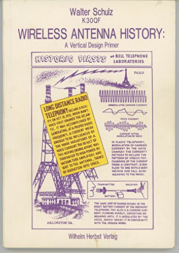 Wireless Antenna History A Vertical Design Primer