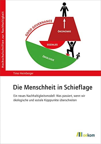 Die Menschheit in Schieflage ein neues Nachhaltigkeitsmodell: was passiert, wenn wir ökologische und soziale Kipppunkte überschreiten
